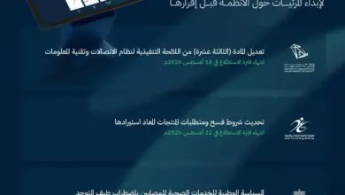 منصة "استطلاع" تطرح 49 مشروعاً اقتصادياً وتنموياً للتشاور مع 19 جهة حكومية