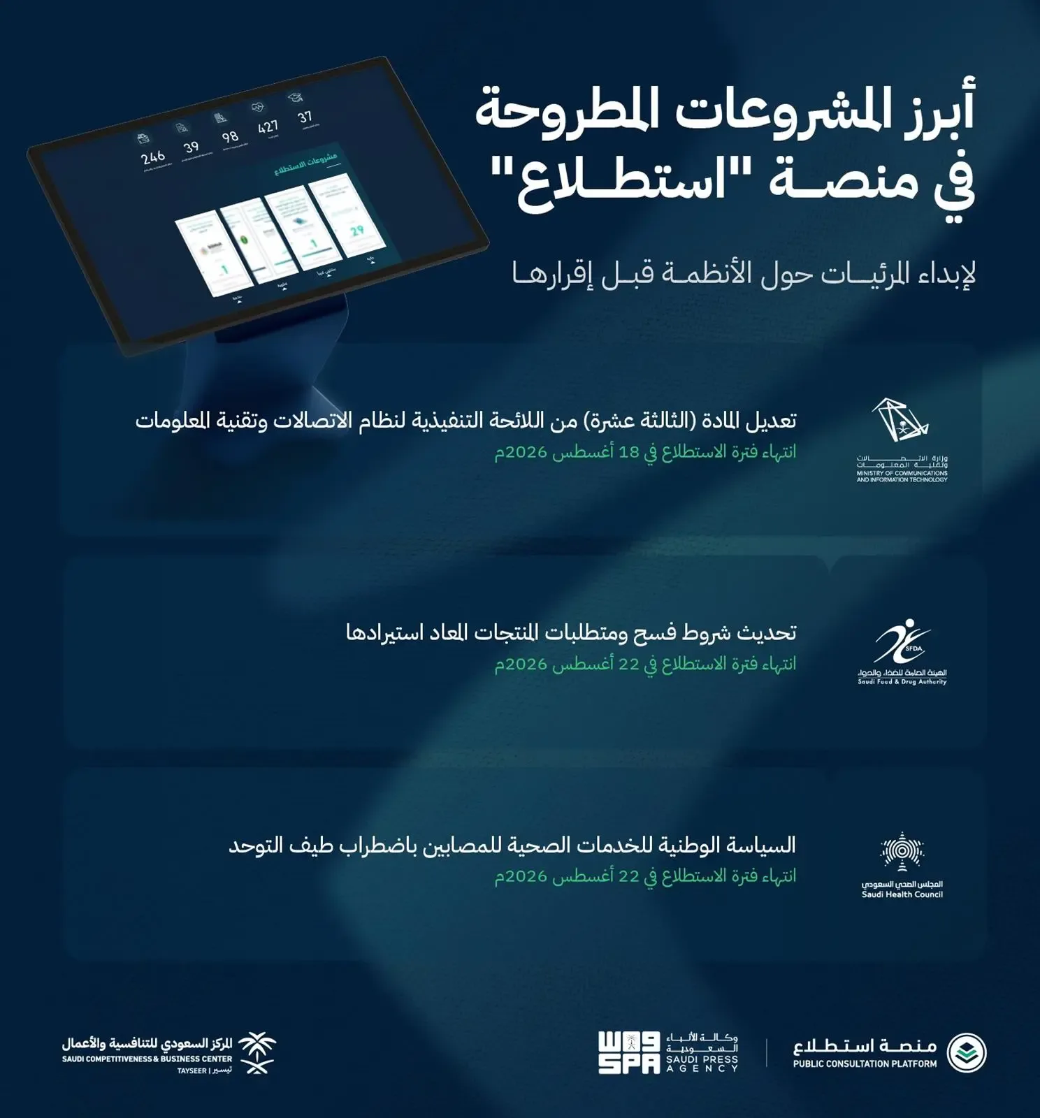 منصة "استطلاع" تطرح 49 مشروعاً اقتصادياً وتنموياً للتشاور مع 19 جهة حكومية