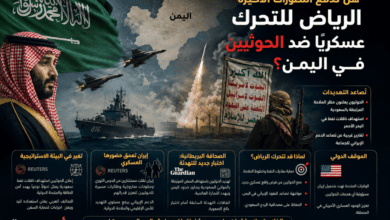 هل تدفع التهديدات الأخيرة السعودية إلى تبني الخيار العسكري ضد الحوثيين في اليمن؟ قراءة في الصحافة الأمريكية والبريطانية