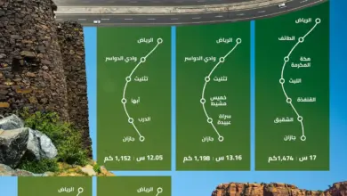 "هيئة الطرق": 5 مسارات رئيسة بين الرياض وجازان تعزز الوصول إلى الوجهات السياحية والزراعية