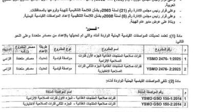 هيئة المواصفات تعتمد تحديث مواصفات قياسية يمنية تتعلق بفترات صلاحية الاغذية وتمنح مهلة محددة للمستوردين والمصنعين المحليين للعمل بها