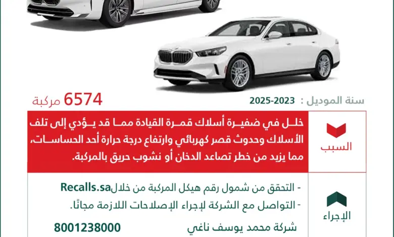 وزارة التجارة تستدعي 6574 مركبة BMW بسبب خطر الحريق