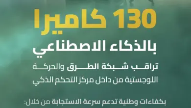 130 كاميرا بالذكاء الاصطناعي ترصد شبكة الطرق السعودية على مدار الساعة