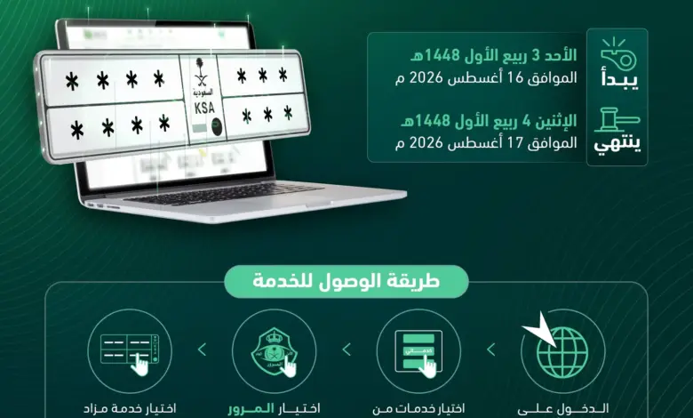 المرور يطرح مزاد اللوحات المميزة إلكترونياً عبر «أبشر» لمدة يومين