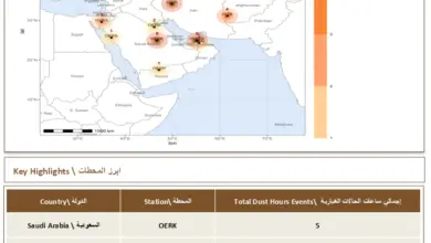 28 ساعة غبارية تضرب الشرق الأوسط.. السعودية وإيران الأعلى تسجيلاً