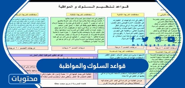 قواعد السلوك والمواظبة 1444