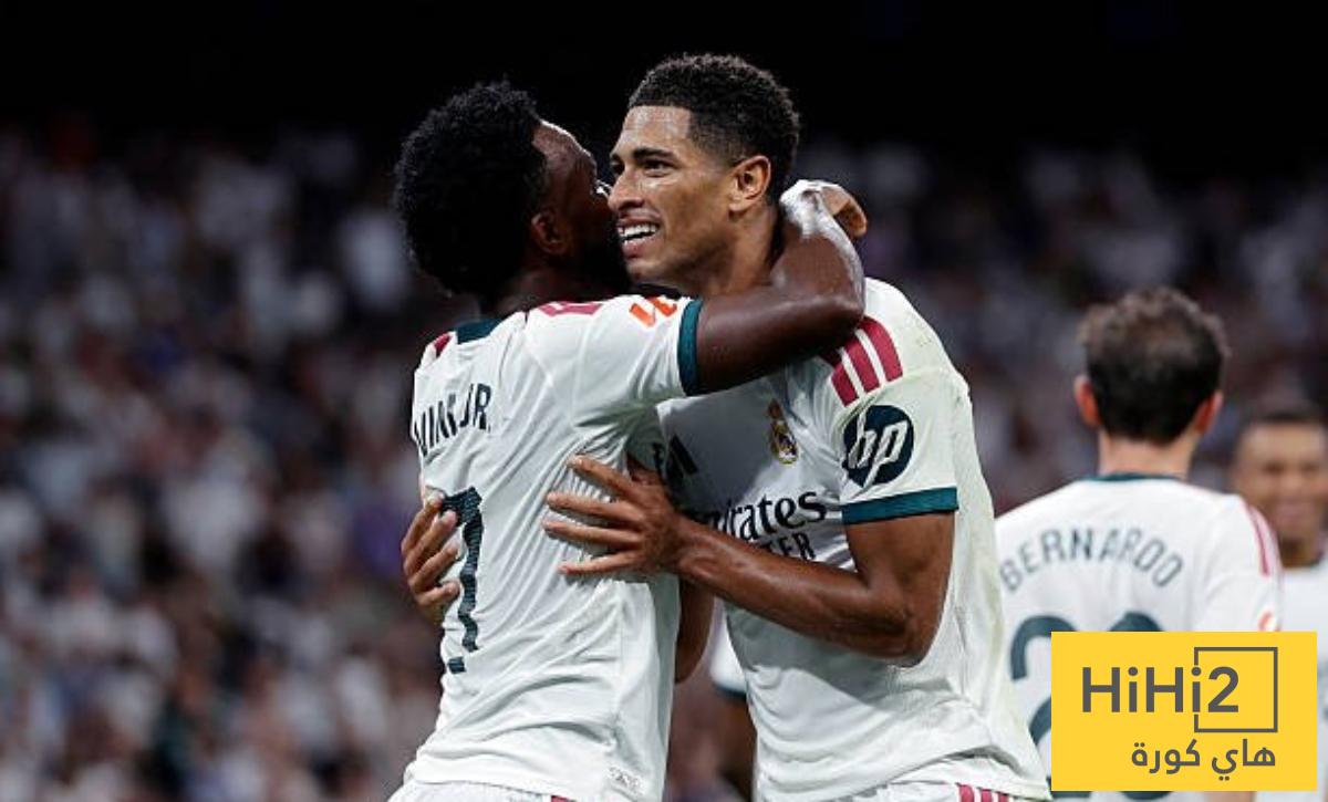 تاريخ ريال مدريد أمام خصومه في دوري ابطال اوروبا