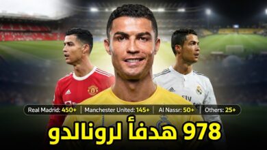 مع أي نادٍ سجل رونالدو أكبر عدد من أهدافه ؟