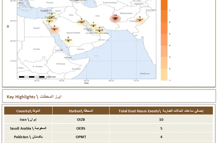 إيران تتصدر بـ11 ساعة.. رصد 31 ساعة من الحالات الغبارية في الإقليم خلال 5 أغسطس