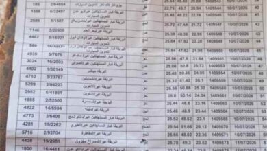 اختفاء مقطورة غاز مخصصة للوضيع يفاقم الأزمة.. والأهالي يطالبون بتحقيق عاجل