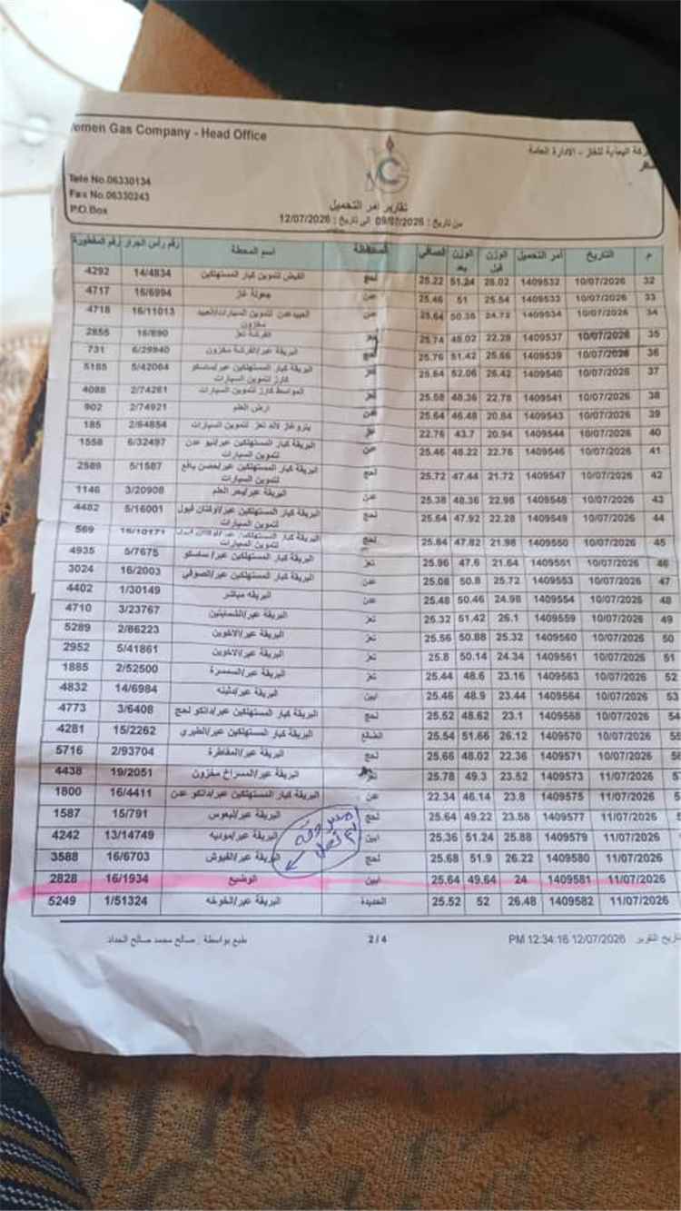 اختفاء مقطورة غاز مخصصة للوضيع يفاقم الأزمة.. والأهالي يطالبون بتحقيق عاجل