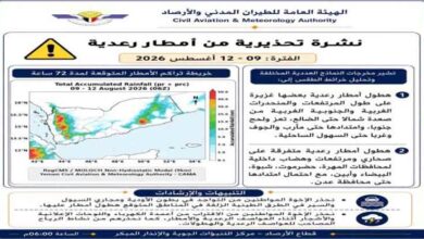 الأرصاد تحذر من أمطار رعدية غزيرة في عدد من المحافظات خلال الـ72 ساعة المقبلة