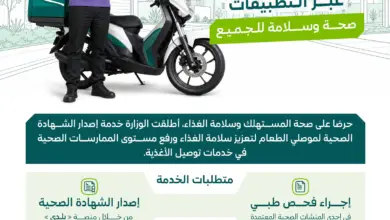 "البلديات" و"النقل" تطلقان الشهادة الصحية لموصلي الطعام إلكترونيًا عبر "بلدي"