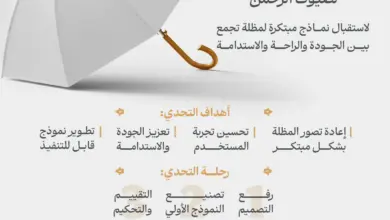"الحج والعمرة" تطلق تحدياً ابتكارياً لتصميم مظلة أكثر راحة وجودة واستدامة لضيوف الرحمن