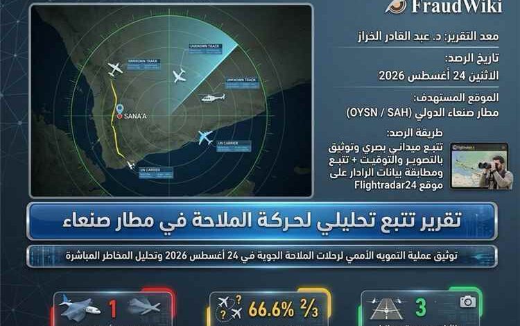 الخراز يكشف عن فضيحة أممية تتعلق بالرحلات الجوية إلى مطار صنعاء الدولي