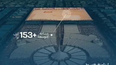 «الرياض القابضة» تطلق توسعة مركز ابن قاسم على 153 ألف متر مربع