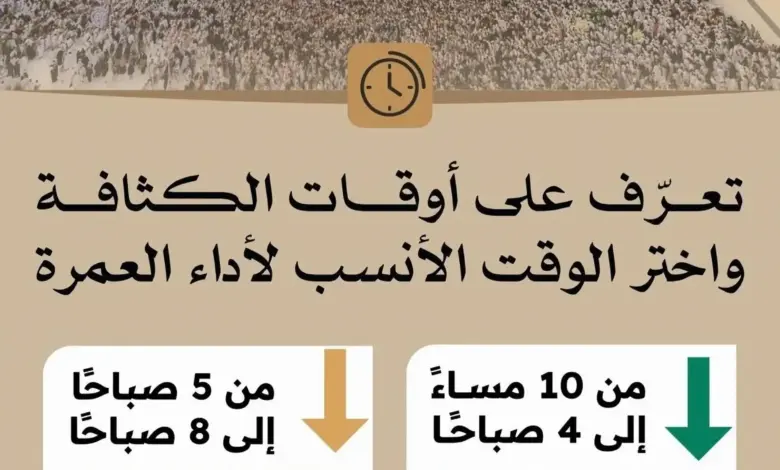"العناية بالحرمين" تدعو ضيوف الرحمن للتخطيط المبكر للعمرة وتوضح أوقات كثافة المعتمرين بالمسجد الحرام