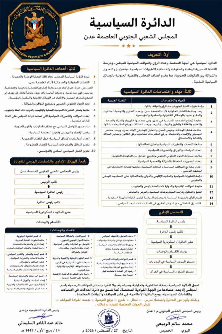 المجلس الشعبي الجنوبي يعلن هيكلة دوائره التنظيمية والسياسية والقانونية وتحديد مهامها في العاصمة عدن