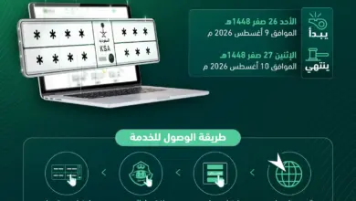 المرور يطرح مزاد اللوحات المميزة إلكترونياً عبر «أبشر» حتى الاثنين