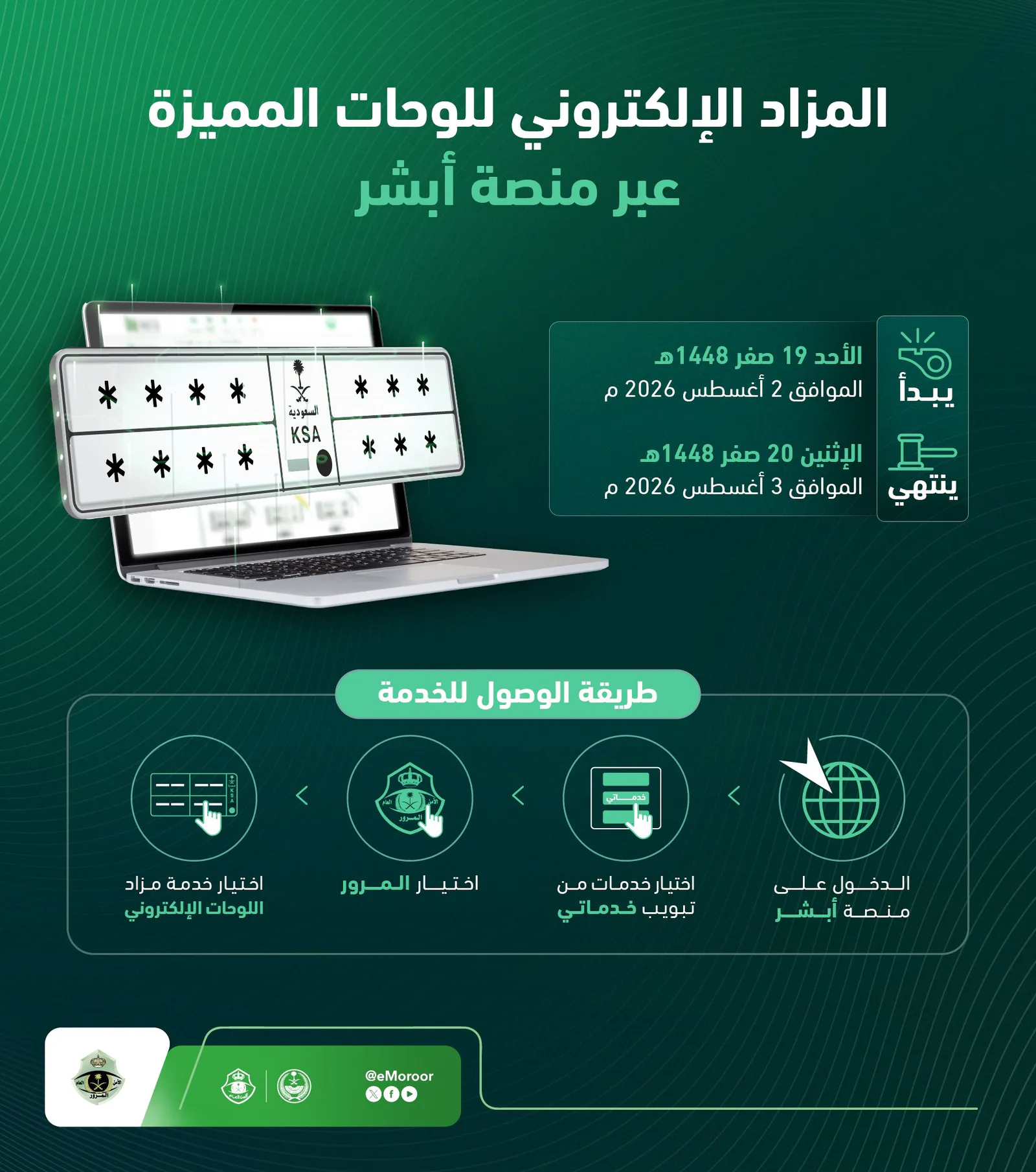 المرور يطرح مزاد اللوحات المميزة إلكترونياً عبر "أبشر" لمدة يومين