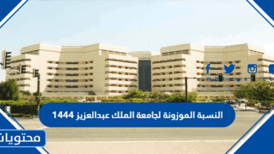 النسبة الموزونة لجامعة الملك عبدالعزيز