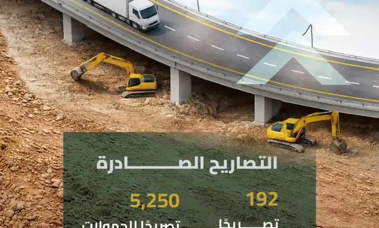 الهيئة العامة للطرق: إصدار 5500 تصريح لتنظيم الأعمال على شبكة الطرق في يوليو