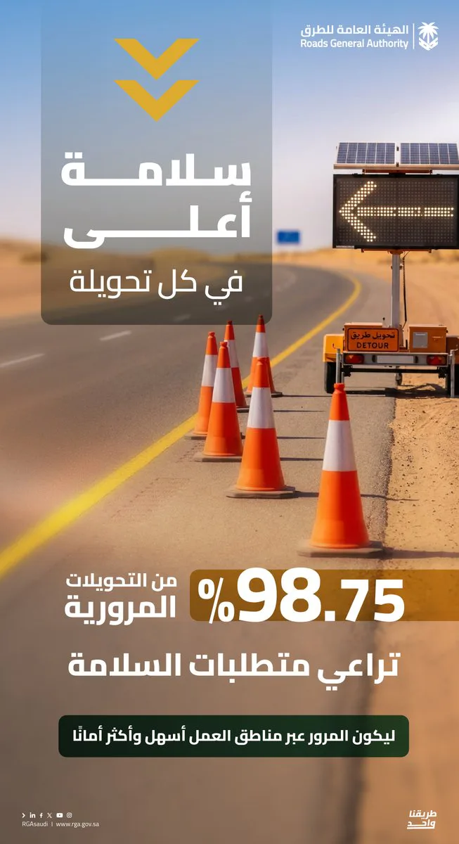 الهيئة العامة للطرق تُحقق 98.75% التزاماً بمعايير السلامة في التحويلات المرورية