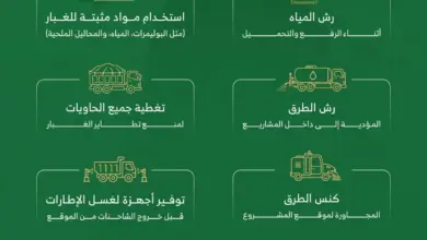 الهيئة الملكية للرياض تعتمد دليلًا ملزمًا لمكافحة غبار البناء.. 10 إجراءات لحماية البيئة والصحة