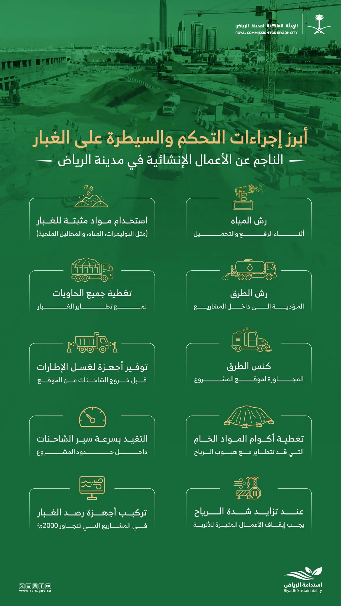 الهيئة الملكية للرياض تعتمد دليلًا ملزمًا لمكافحة غبار البناء.. 10 إجراءات لحماية البيئة والصحة