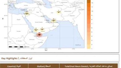 المشهد اليمني - اليمن تتصدر حالات العواصف الغبارية في الإقليم بـ 15 ساعة خلال الأول من أغسطس الجاري