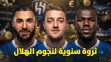 بالأرقام .. الكشف عن رواتب أجانب الهلال
