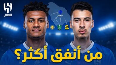 بالأرقام .. الهلال يتصدر إنفاق أندية الصندوق بفارق صادم