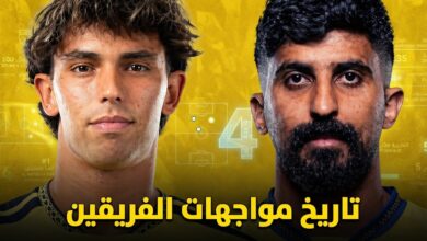 تاريخ مواجهات النصر والتعاون في الدوري السعودي