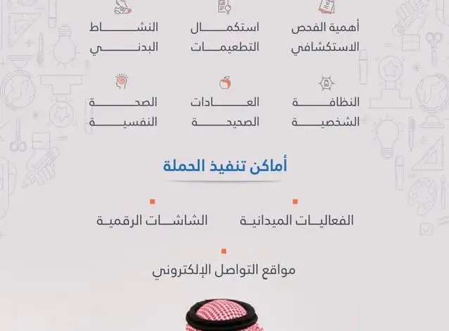 تجمع المدينة المنورة الصحي يطلق حملة «تعلّم بصحة» مع اقتراب العودة للمدارس