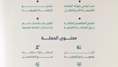 تجمع المدينة المنورة الصحي يطلق حملة توعوية بمناسبة الأسبوع العالمي للرضاعة الطبيعية