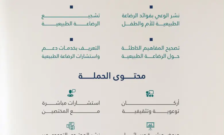 تجمع المدينة المنورة الصحي يطلق حملة توعوية بمناسبة الأسبوع العالمي للرضاعة الطبيعية