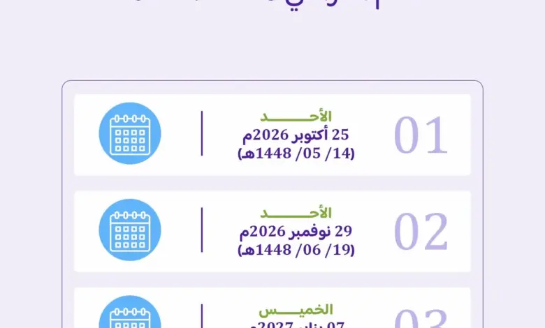 تعليم الرياض يُعلن مواعيد الإجازات الإضافية للعام الدراسي 1448-1449هـ