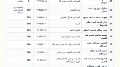 توزيع آلاف أسطوانات الغاز المنزلي على عدد من مديريات عدن اليوم الثلاثاء