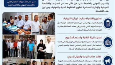 حضور ميداني فاعل يعزز مسيرة تطوير التعليم والتدريب المهني بالعاصمة عدن