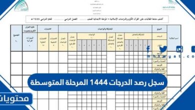 سجل رصد الدرجات 1444 المرحلة المتوسطة