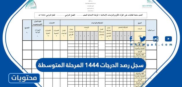 سجل رصد الدرجات 1444 المرحلة المتوسطة