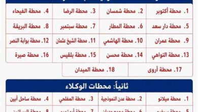 شركة النفط بعدن تطمئن المواطنين: لا أزمة في المشتقات النفطية بعدن وتموين عشرات المحطات بالوقود