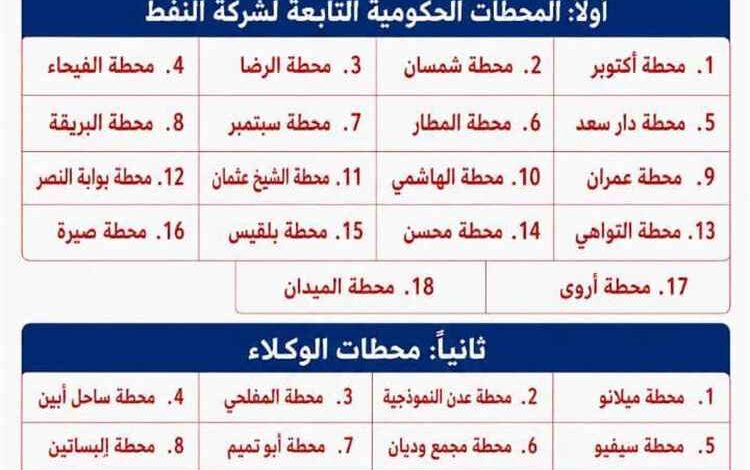 شركة النفط بعدن تطمئن المواطنين: لا أزمة في المشتقات النفطية بعدن وتموين عشرات المحطات بالوقود