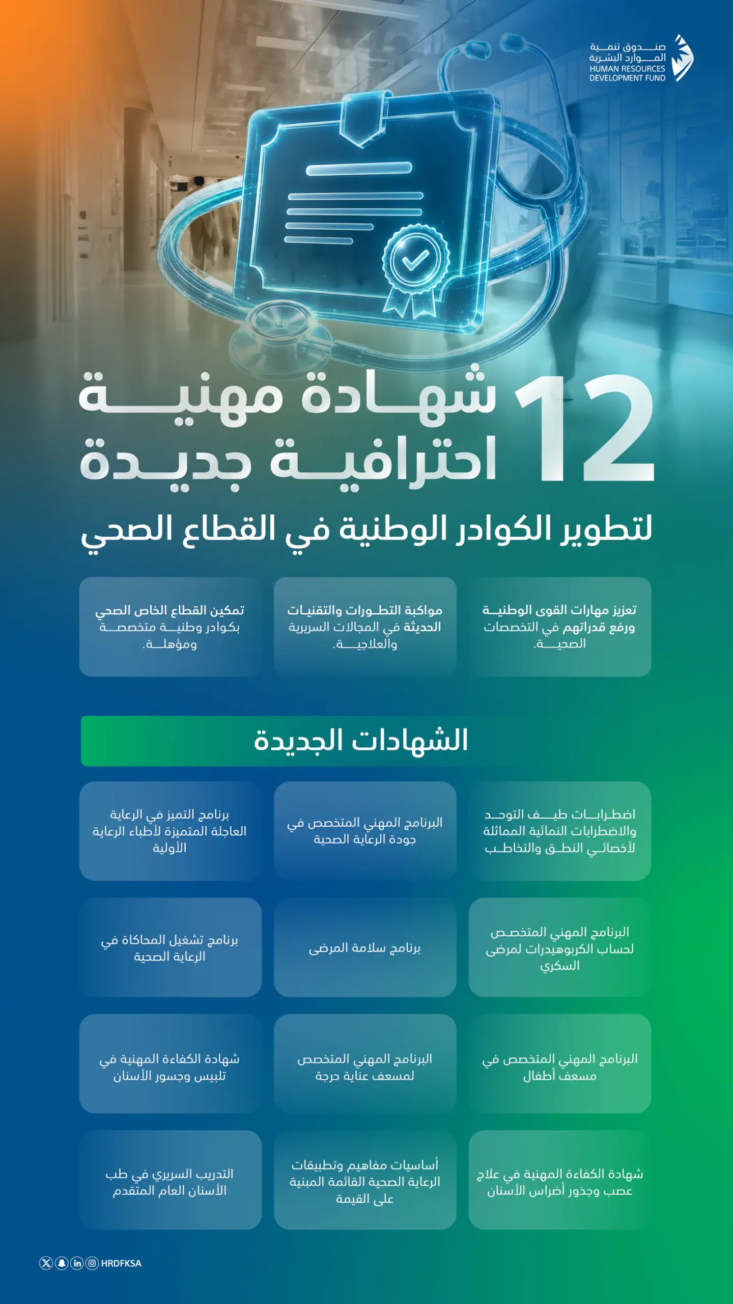 صندوق تنمية الموارد البشرية يضيف 12 شهادة مهنية لتطوير الكوادر الوطنية في القطاع الصحي