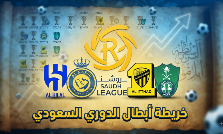 صورة : أبطال دوري روشن السعودي في آخر 18 موسماً