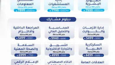 "عن بُعد بالكامل".. جامعة جازان ممثله بمعد البحوث والخدمات الاستشارية تطرح برامج مهنية معتمدة تلامس احتياجات سوق العمل