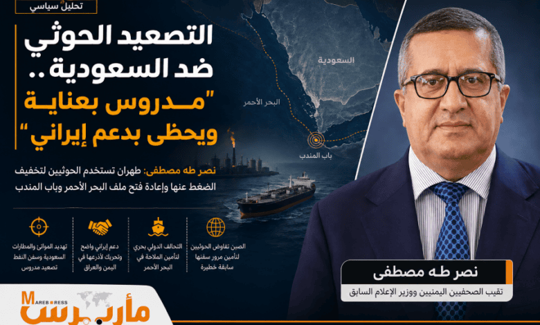 قراءة سياسية: التصعيد الحوثي ضد السعودية مدروس بعناية ويحظى بدعم إيراني.. وطهران تستخدم ورقة الحوثيين لتخفيف الضغط عنها