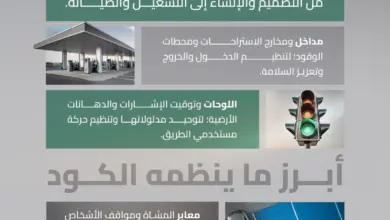 كود الطرق السعودي يوحّد المعايير الفنية ويرفع مستوى السلامة المرورية