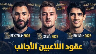 متى تنتهي عقود اللاعبين الأجانب في الهلال ؟