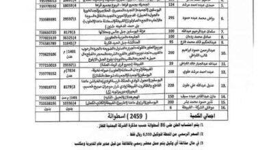محطة الفرشة النموذجية توزع 2,459 أسطوانة غاز منزلي لمديرية القبيطة بالسعر الرسمي